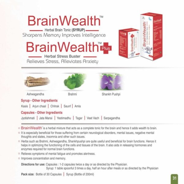BrainWealth Plus