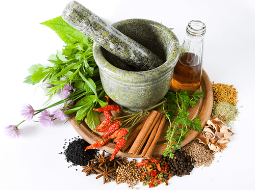 Best Ayurvedic Products Manufacturer in Rajasthan