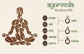 What Is Ayurveda and Does It Work